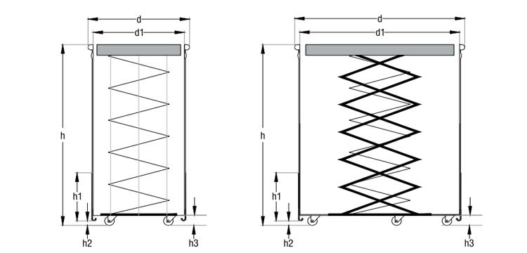 polyethylene-sliver-cans-digram